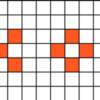 Weird Squares?