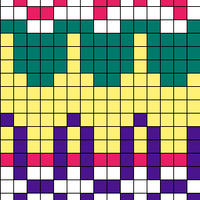 Bibi diagram