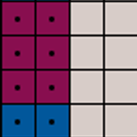Chart A (Ribbing)