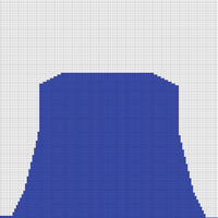 armholes (back)