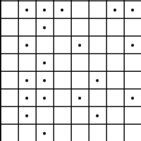 Frankenstein Binary