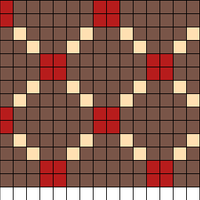 Crosses