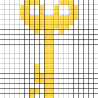 Keychart