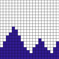 mountain peaks