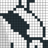 Lundar Chart