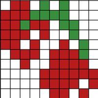 y2