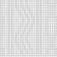 Chart A