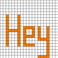 testChart1