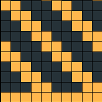Copy of Gráfico 2 Combinación 8