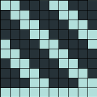 Gráfico 2 Combinación 11