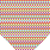 Tapeta Combinación 3