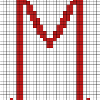Christmas M