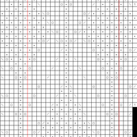 Front Left Chart
