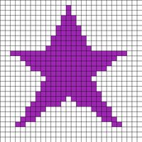 star-testing
