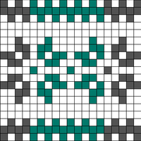 Chart A