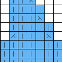 Feuille B