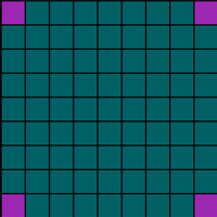 Kupla