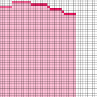 Tvido megztuko nugara (pažastis, petys ir kaklas)