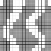 braineater-chart-modded_v2.png