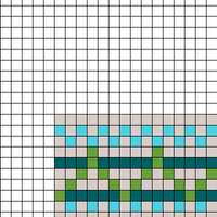Alasuq Polar - Chart A