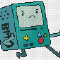 Copy of BMO kung fu graph chart