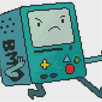 Copy of Copy of BMO kung fu graph chart