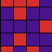 small gradient