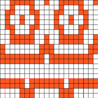 motif MEMO