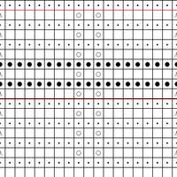 pattern 1