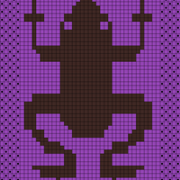 Chocolate Frog