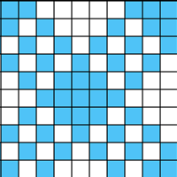 motif MEMO