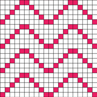Is