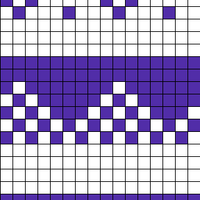 motif MEMO