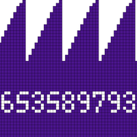 numbers