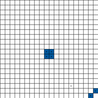 Round test