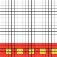 Dots