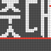 jutdae graph
