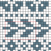 motifs MEMO