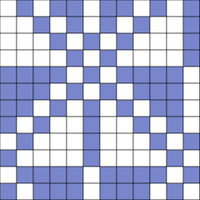 motif MEMO