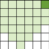 Fruit Cap Decrease section