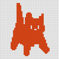 cat 4