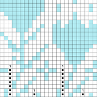 Colorwork Bluebell
