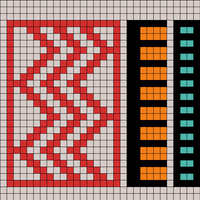 private project