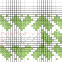 Copy of lace alternate chevron