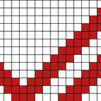 5 pattern 