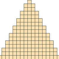  Sky  Block 4