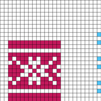 Chart M4 & 6