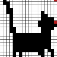 Cat Test
