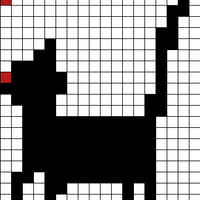 Cat test Right hand