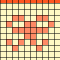 ribbon